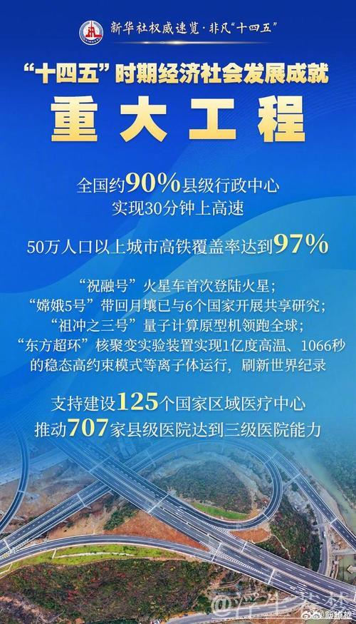 推动民生发展,擘画‘十四五’新篇章 推动民生发展,擘画‘十四五’新篇章