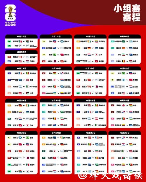 2026世界杯直播全赛程高清在线观看攻略 2026世界杯直播全赛程高清在线观看攻略