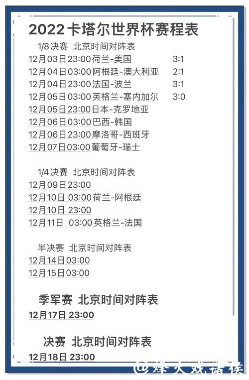 深入探讨世界杯比赛数据趋势及其影响