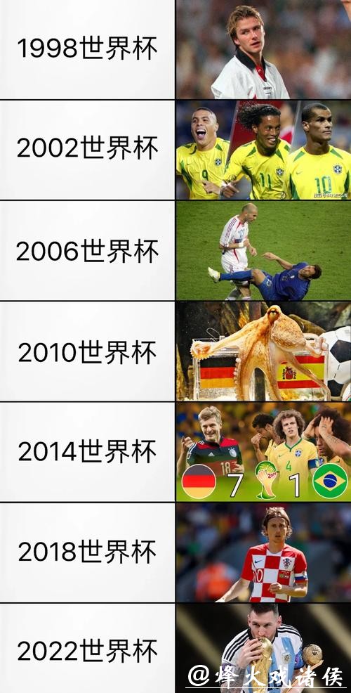 世界杯专家深度推荐精彩比赛解析